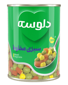 Canned Mixed Vegetables